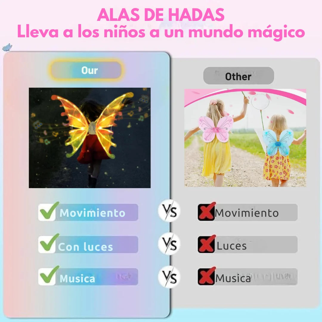 ALAS CON LUCES Y MOVIMIENTO + ENVIO GRATIS